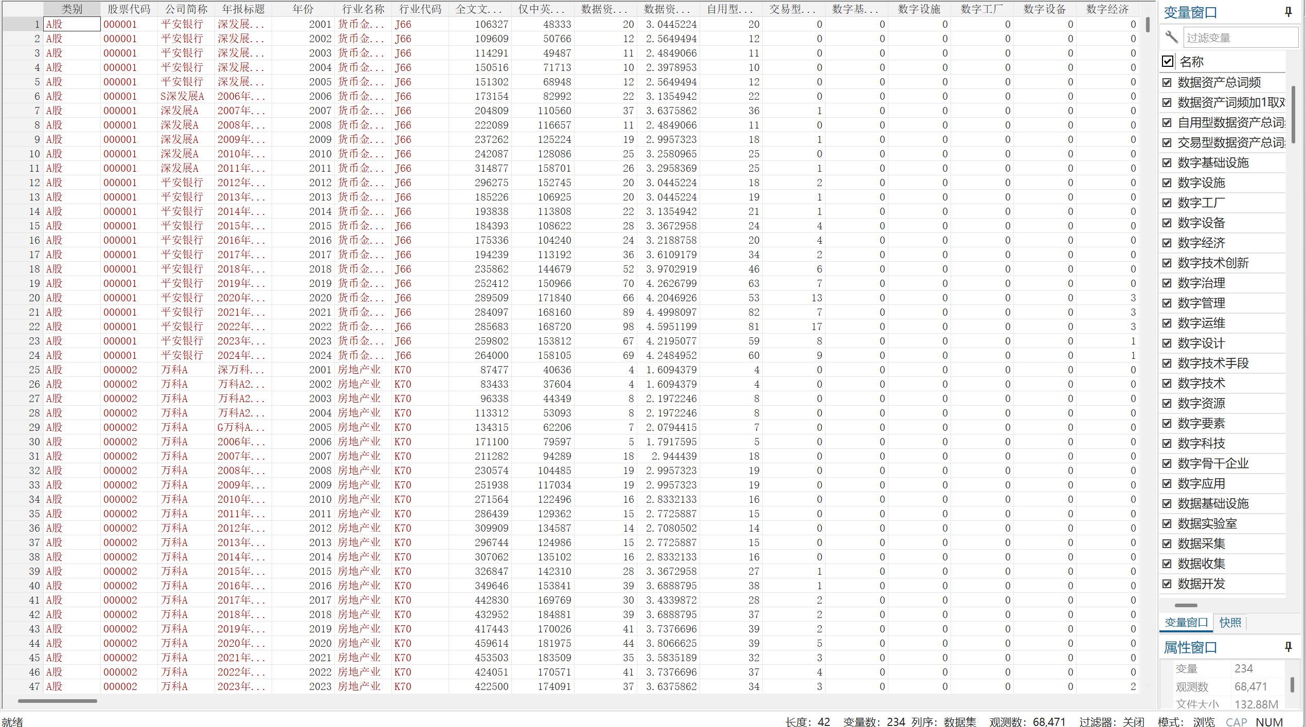 3上市公司-数据资产化词频Stata版本